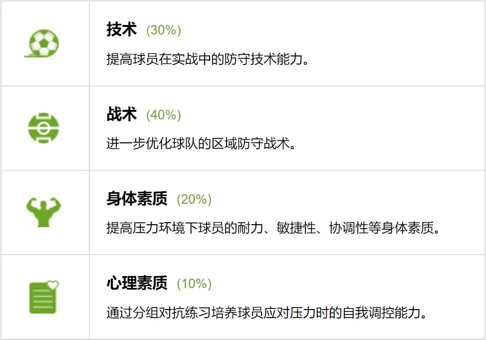 哪里可以学习到提升篮球心态的方法_0
